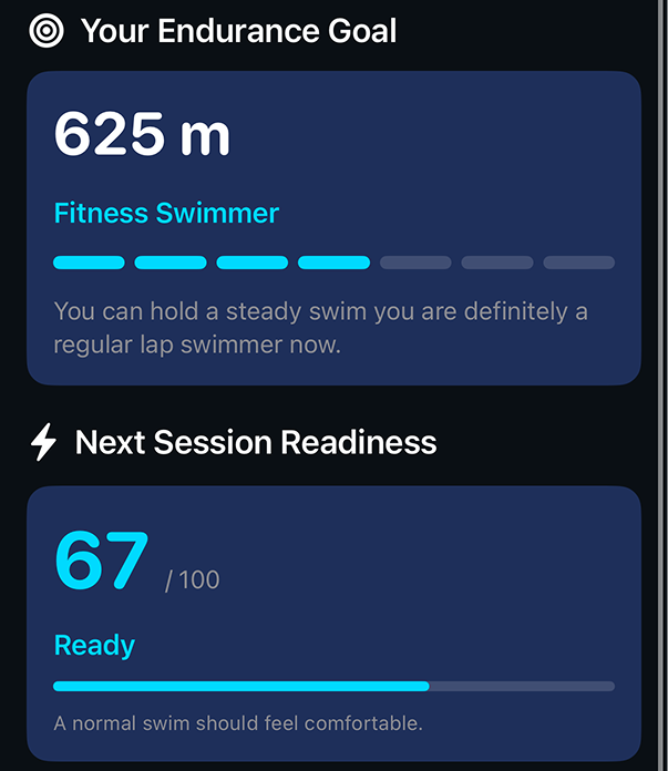 Restored swim chart baseline image